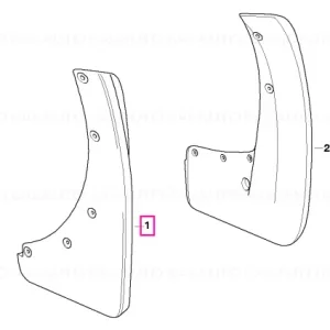 Ultima șansă Set aparatori noroi fata E70 20"+21" - BMW