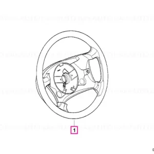 Volan piele/lemn arțar - BMW Cumpărături sigure