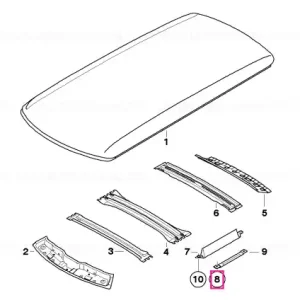 Nituri oarbe cu filet cap plat M5 - BMW - Mini Reduceri