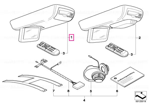 Sistem DVD - BMW Disponibil imediat