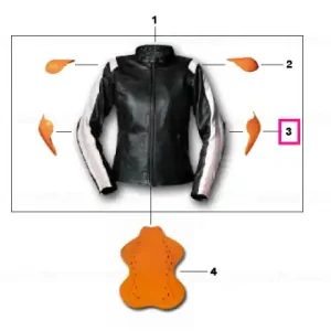 Protector cot/genunchi SC-1/02 - BMW Motorrad Ofertă de sezon