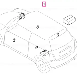 Kit retrofit alarmă antifurt - BMW - Mini Plată securizată