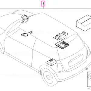 Kit instalare sistem alarma - BMW - Mini Transport gratuit