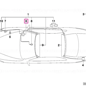 Unitate control - BMW Ofertă specială