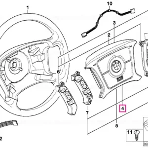 Capac butuc airbag - BMW Ofertă de sezon