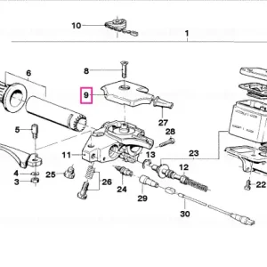 Ofertă de sezon Capac - BMW Motorrad