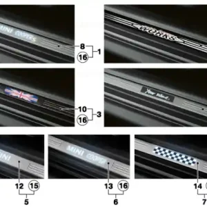 Kit retrofit bandă iluminată treapta ușă JCW - BMW - Mini Ofertă limitată
