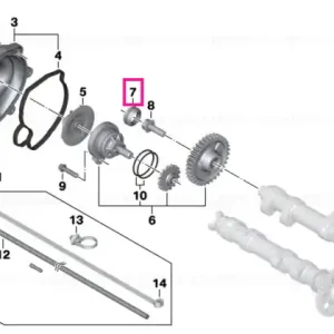 Garnitură - BMW Motorrad Reduceri