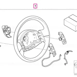 Super ofertă Kit retrofit volan multifuncțional - BMW - Mini