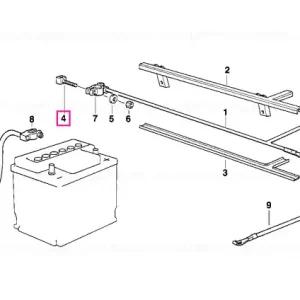 Șurub pătrat M6X23 - BMW Reducere extra