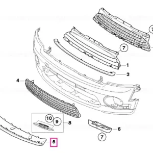 Spoiler centru - BMW - Mini Popular