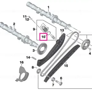 Set inele O - BMW Motorrad Disponibil imediat