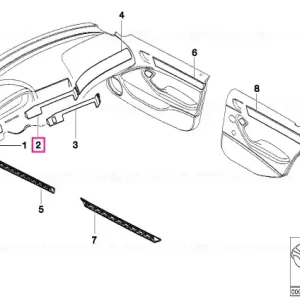 Banda decorativa bord centru OLIV - BMW Bestseller