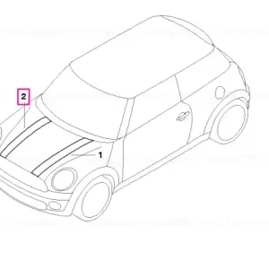 Preț mic Benzi decorative dreapta WEISS - BMW - Mini