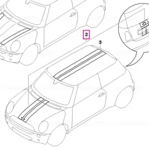 Bandă decorativă albă - BMW - Mini Reducere specială