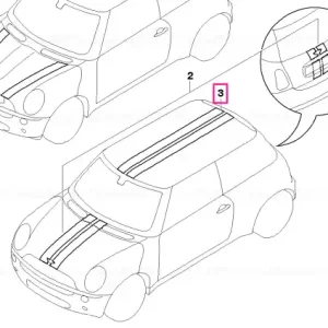Premium Benzi decorative albe - BMW - Mini