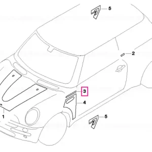 Cel mai vândut Film adeziv tablă bord sus dreapta, PARKLANE-BLACK - BMW - Mini