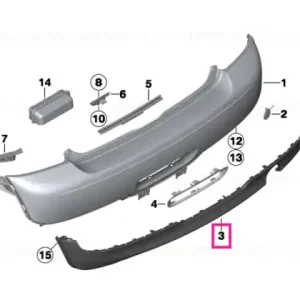 Reduceri Spoiler centru PDC - BMW - Mini