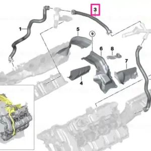 Vezi acum Linie de conectare - BMW