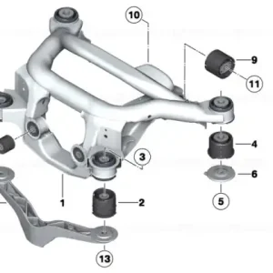 Bară de împingere - BMW Cumpărături sigure