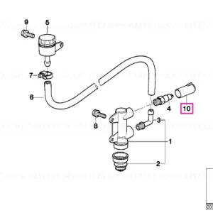 Reducere extra Aripa noroi - BMW Motorrad