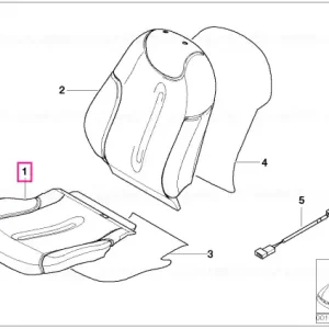 Husă scaun material S8PN,S8PV PANTH - BMW - Mini Retur ușor