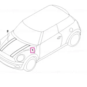 Bandă decorativă stânga WEISS - BMW - Mini Preț promoțional