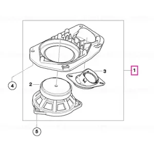Suport difuzor stereo stânga - BMW Preferatul clienților