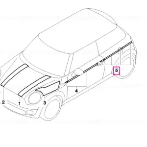 Popular Bandă decorativă spate dreapta EARL GREY - BMW - Mini