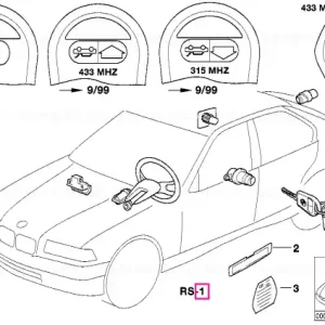 Set sist.inchid.unif.cu unitate control EWS 433 MHZ - BMW Reducere extra