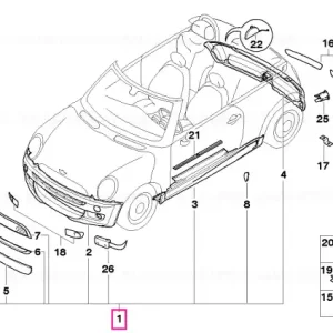 Pachet aerodinamic aprimat ECE - BMW - Mini Transport gratuit