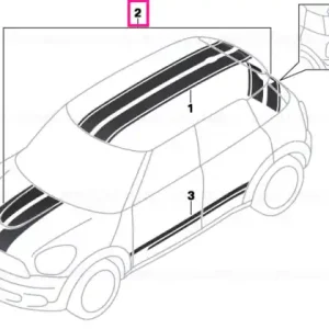 Ofertă limitată Set benzi laterale BODY KIT - BMW - Mini