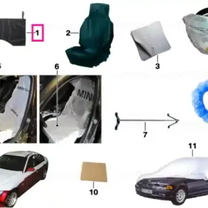 Capac protectie, panou lateral - BMW Plată securizată