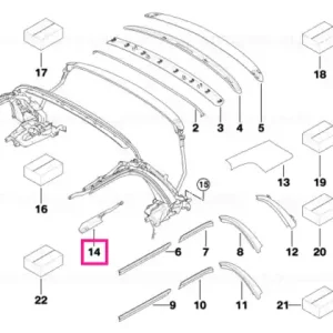 Acoperire centru dreapta - BMW - Mini Cumpără online