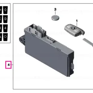 Set chei cu unitate control CAS, 868 MHZ - BMW Calitate înaltă