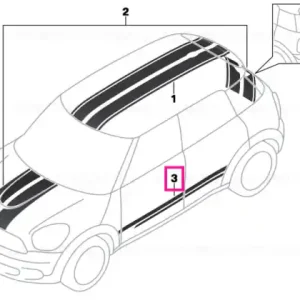 Calitate înaltă Set benzi laterale negre SIDE STRIPES - BMW - Mini