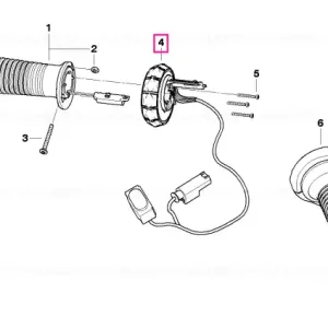 Expediere rapidă Controler multi-funcțional - BMW Motorrad