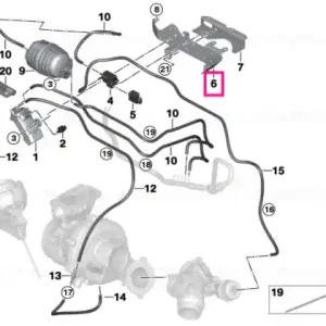 Suport - BMW Expediere rapidă