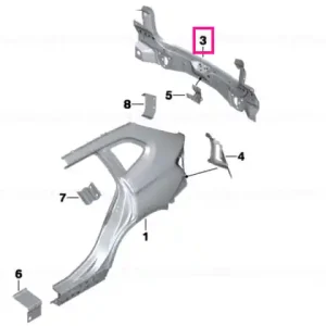 Retur gratuit Ornament spate - BMW