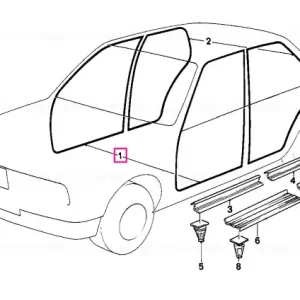 Transport gratuit Protecție margine față SCHWARZ - BMW