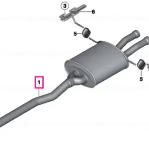 Expediere rapidă Silenţios spate - BMW - Mini