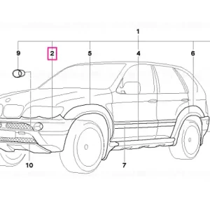 Bara fata cu PDC fara HCS GRUNDIERT - BMW Cel mai vândut