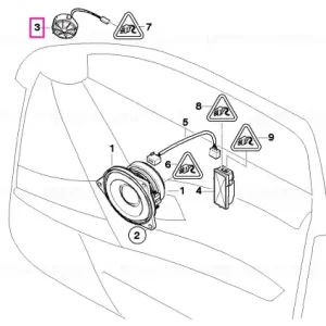 Tweeter audio individual - BMW Comandă acum