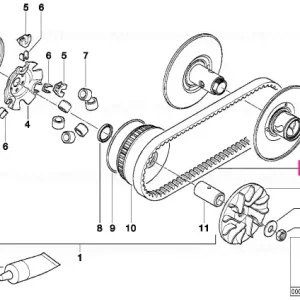 Ofertă specială Curea variator - BMW Motorrad