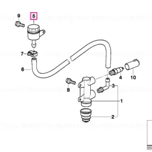 Recipient fluid - BMW Motorrad Retur gratuit