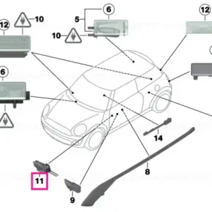 Modul LED deschizător ușă - BMW - Mini Cumpărături sigure