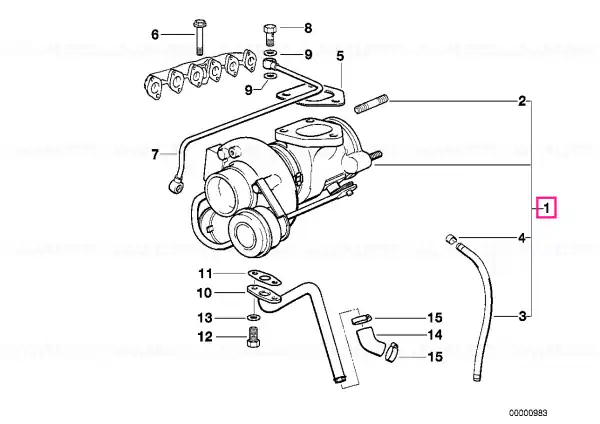 Plată sigură Turbosuflantă - BMW