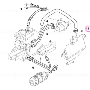 Set conduct retur - BMW Ofertă de sezon