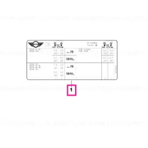 Livrare gratuită Eticheta presiune pneu - BMW - Mini
