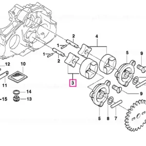 Set rotor - BMW Motorrad Ofertă limitată